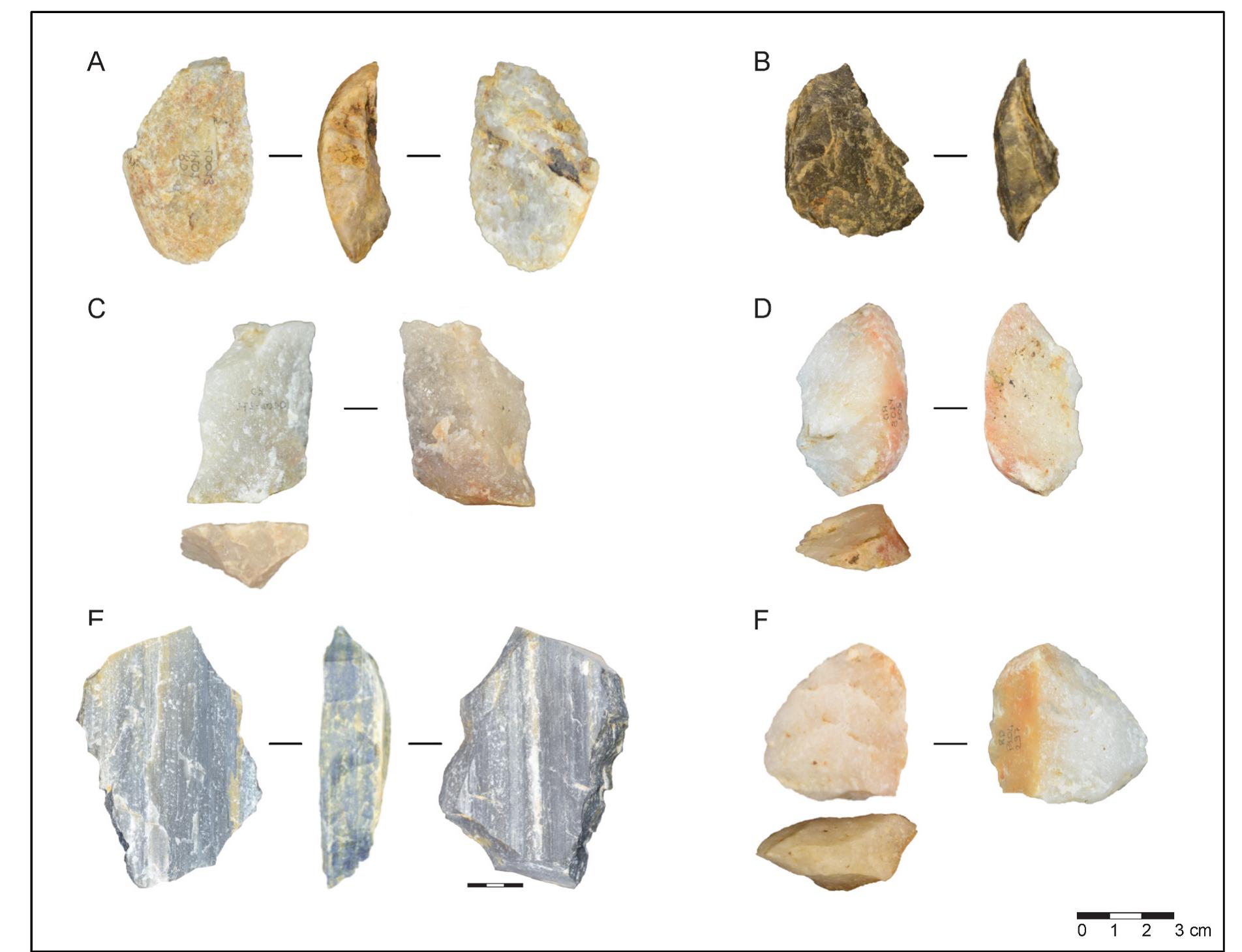 Fig. 3. Middle Paleolithic artifacts from Romanesti-Dumbravita I, GH4 from the 2016-19 excavations (Chu et al., 2022) 