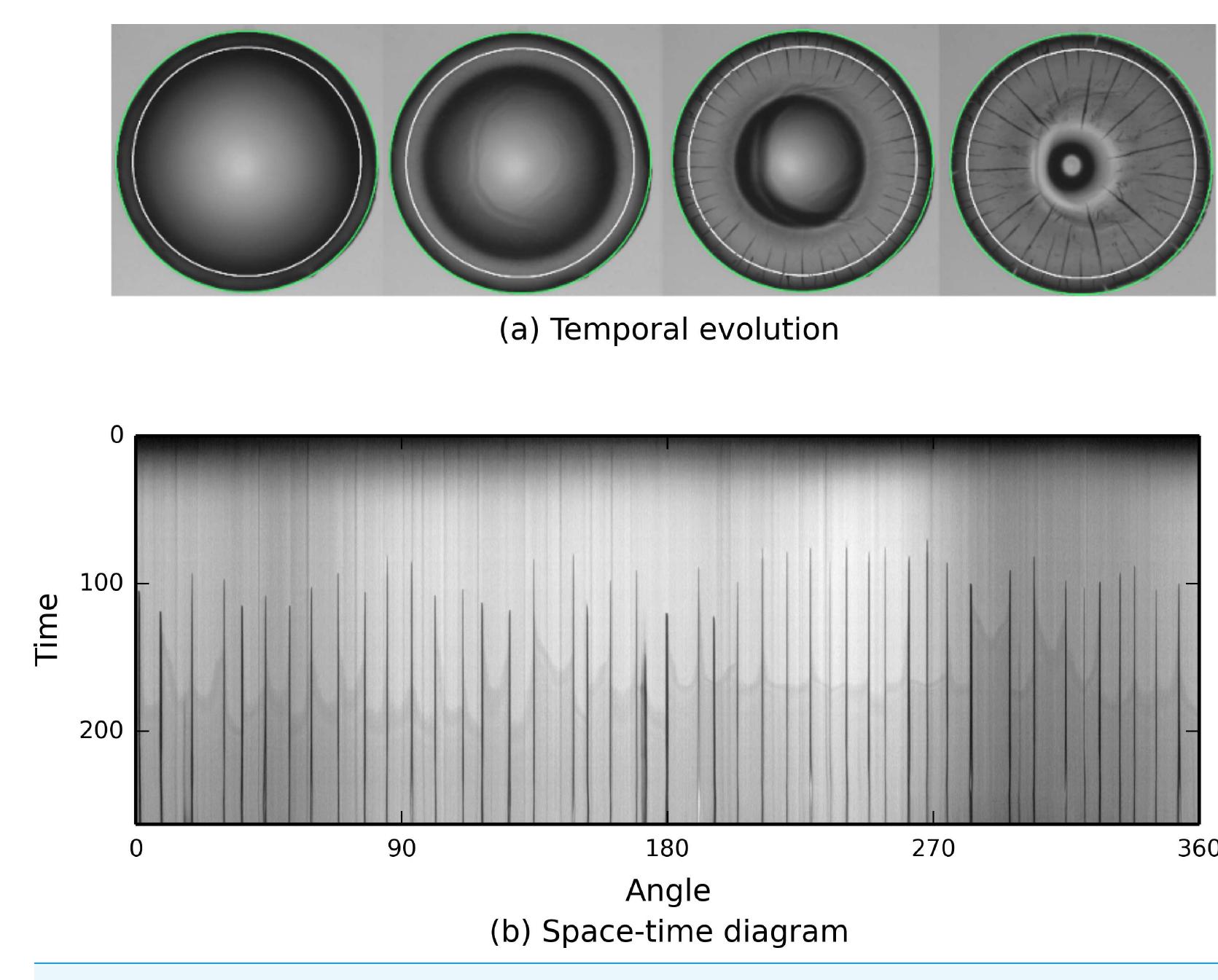 (PDF) scikit-image: Image processing in Python