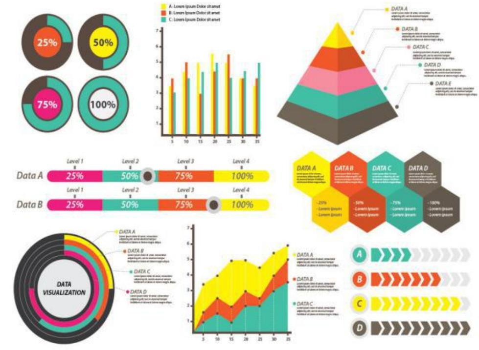 Pic chart (visualize report) data dashboards are merging the
