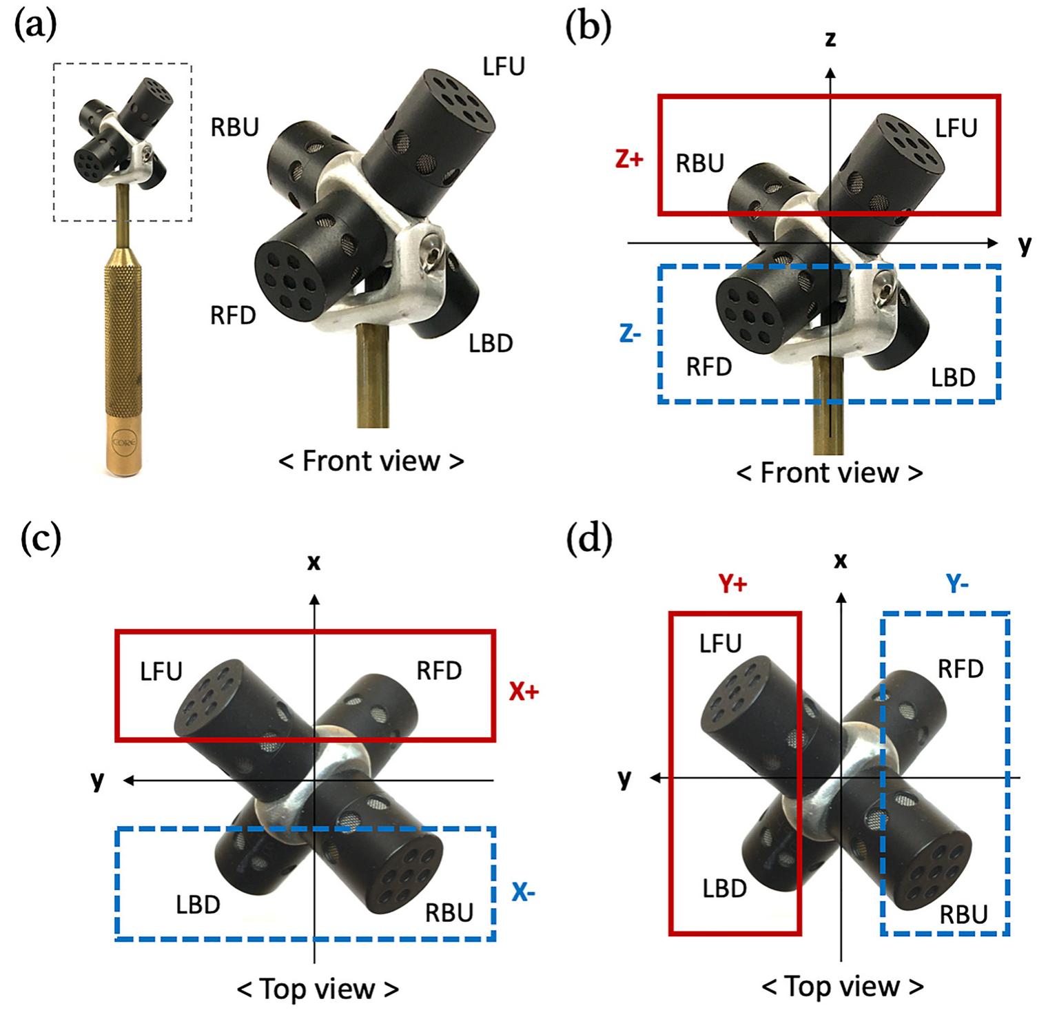 (PDF) High-frequency soundfield microphone for the analysis of bat biosonar