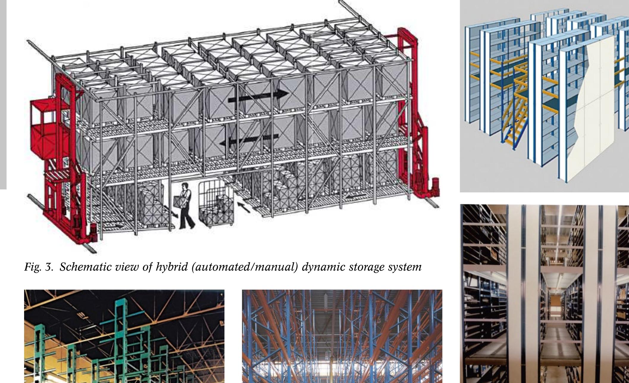 Dynamic Storage Systems Pallet rack operated by very narrow aisle truck: a) “man-up”