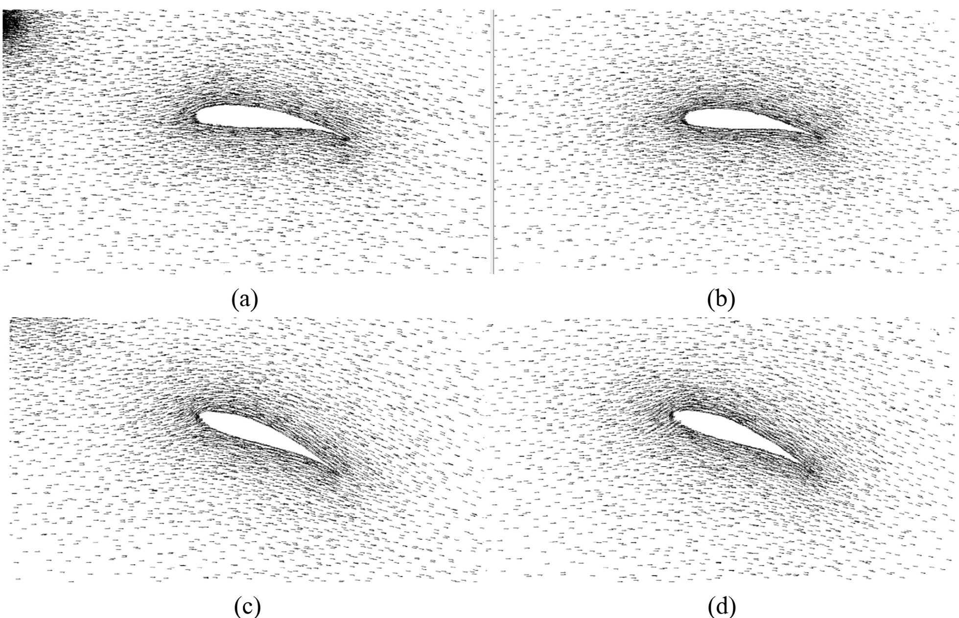 Multi Level Wing (PDF) Optimal design of Vertical-Taking-Off-and-Landing UAV wing using ...