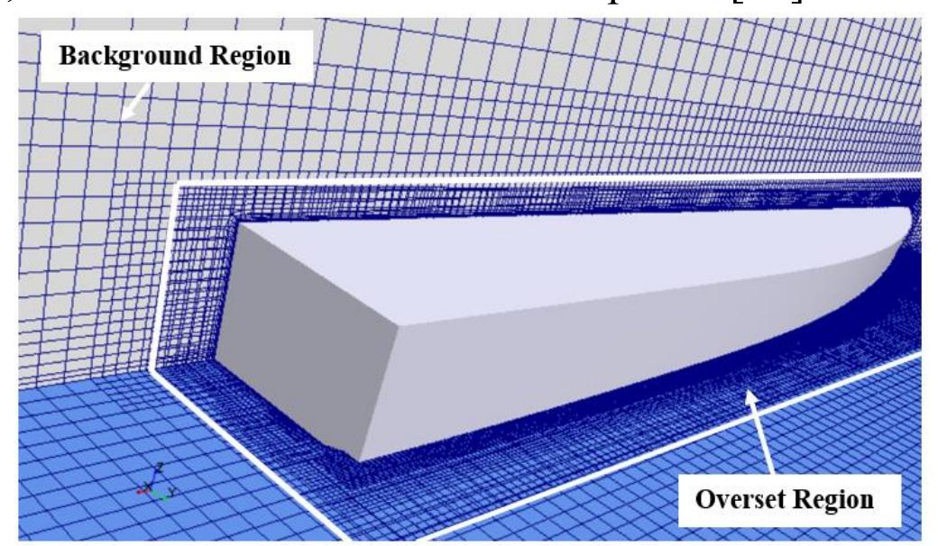 Mesh density