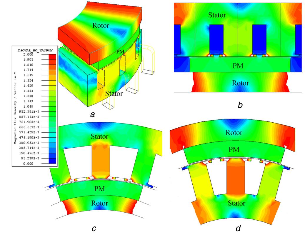 Axial Approach (PDF) Implementation of Different 2D Finite Element Modeling Approaches ...