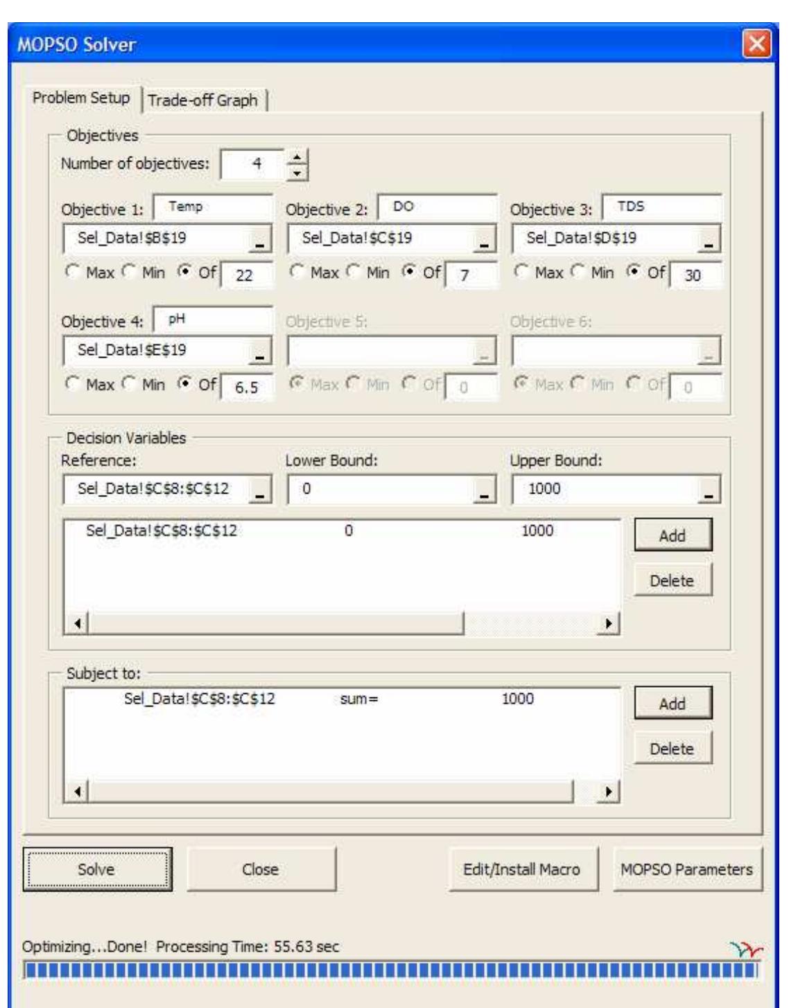 (PDF) Generalized multiobjective particle swarm optimization solver for ...