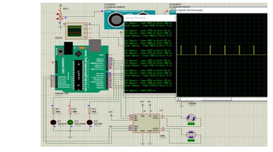 Figure 8 - Design and Analysis of a Smart Blind Stick for