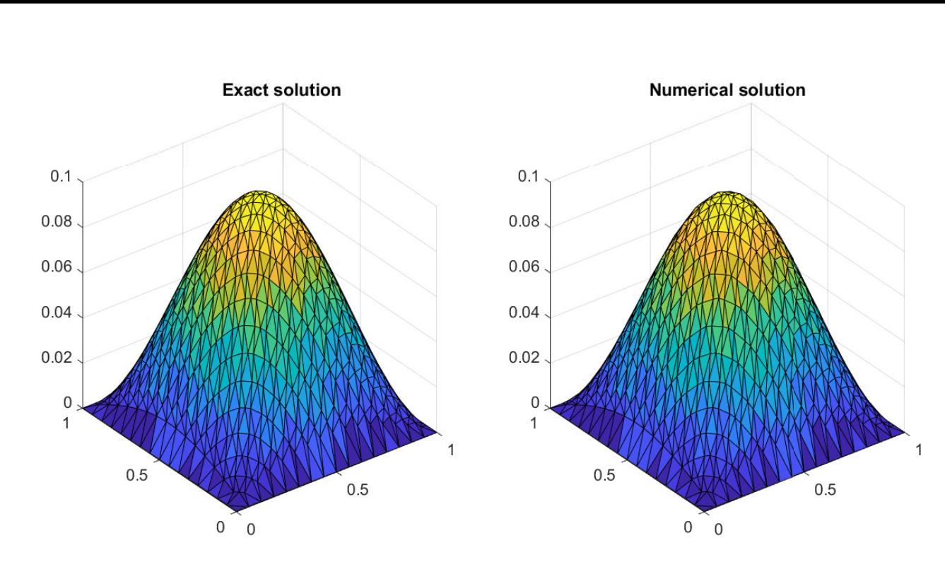 [PDF] Virtual Element Method for Numerical Simulation of Burgers-Fisher ...