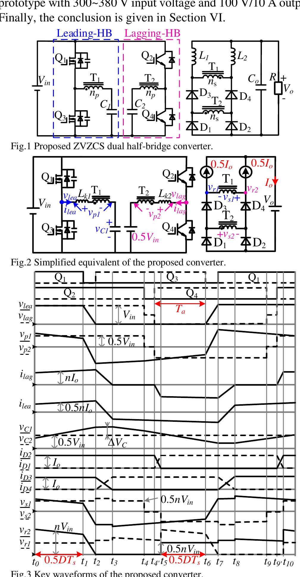 Current Transformer Double R (PDF) Zero-Voltage and Zero-Current Switching Dual-Transformer-Based ...