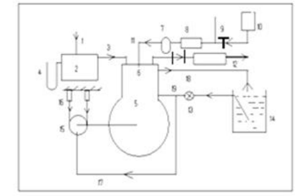 (b) line diagram of ic engine circuit