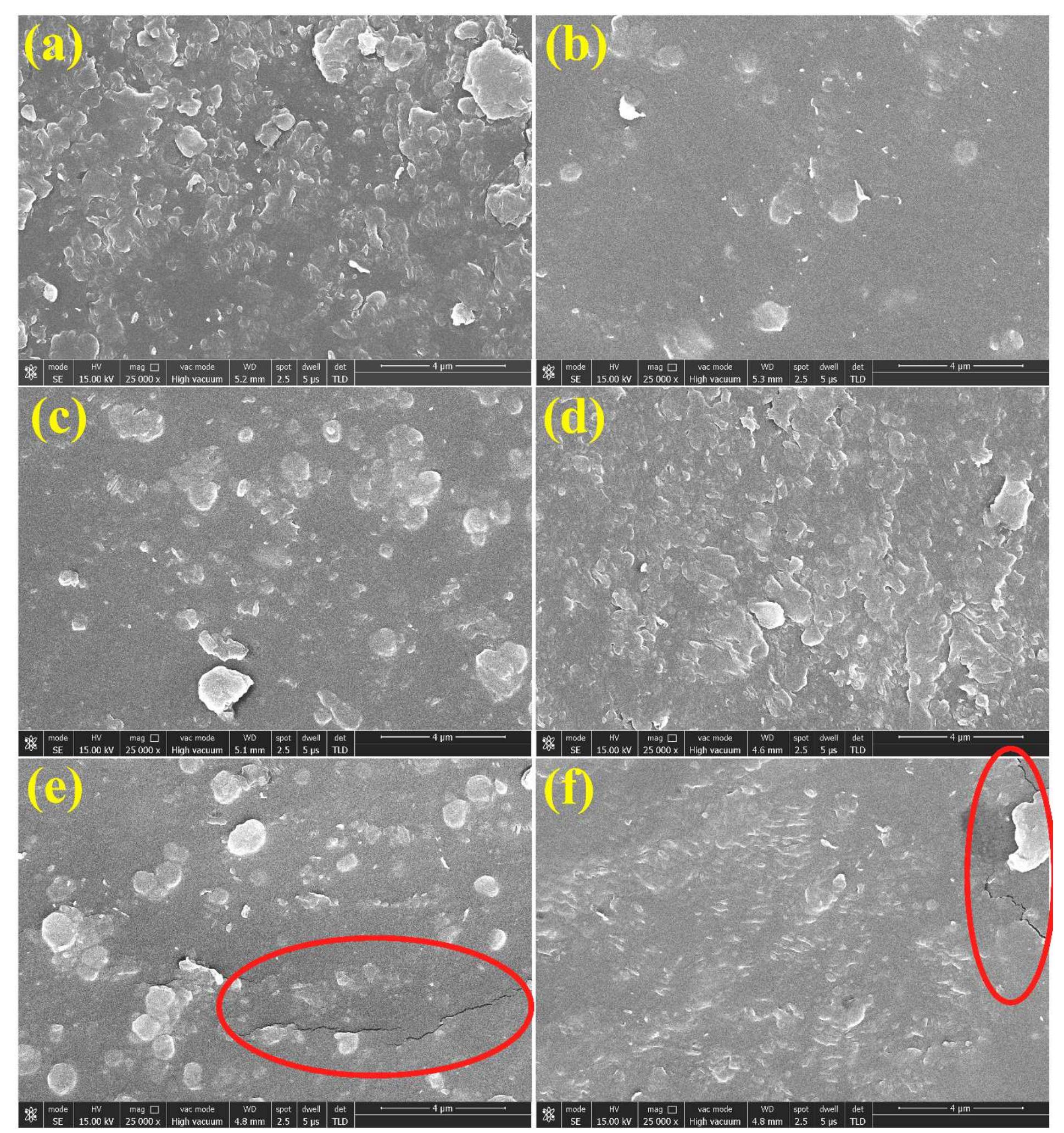 (PDF) Cellulose nanofibre enabled natural rubber composites ...