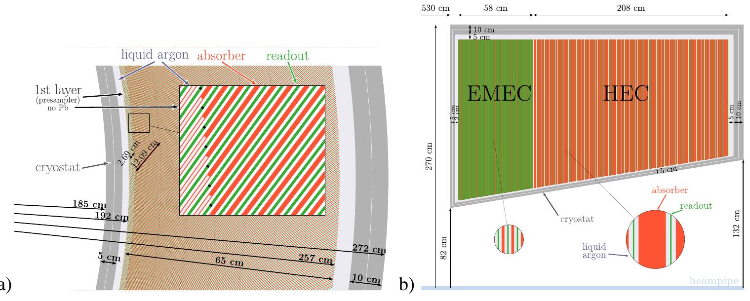Figure 113 - from PHYSICS • PARTICLE | CERN Laboratory