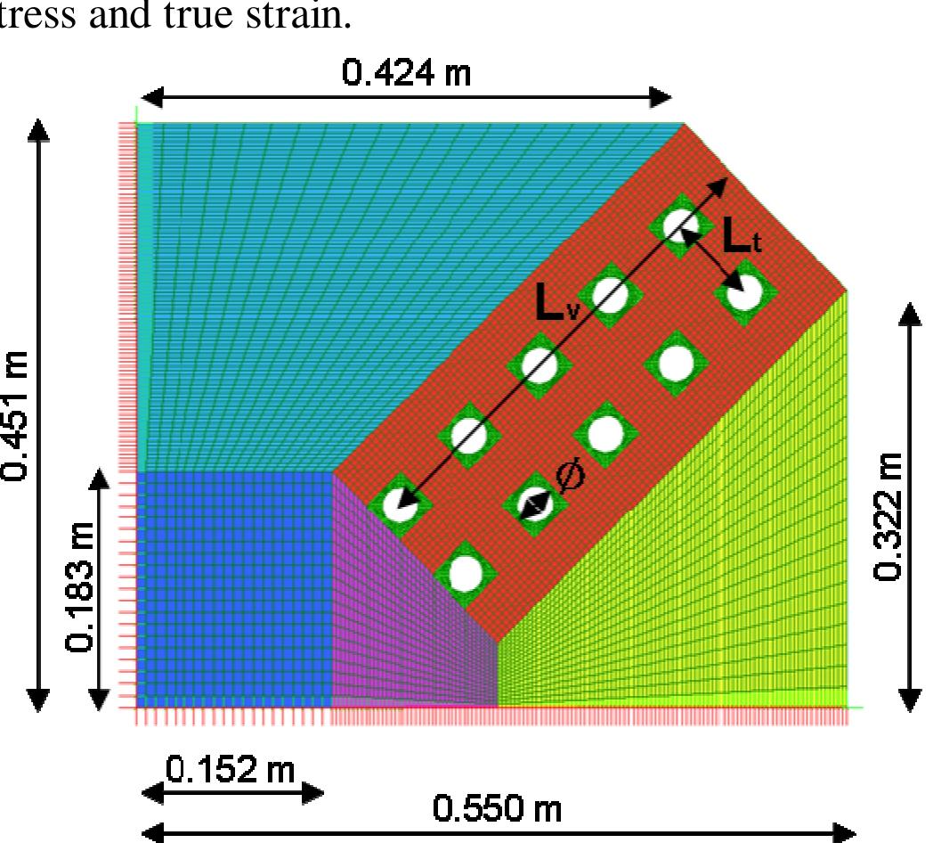 Figure 10 - Block shear failure of steel gusset plates