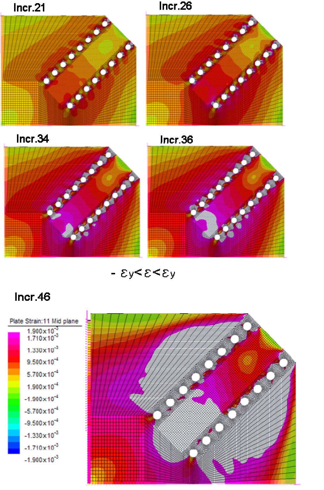 Figure 10 - Block shear failure of steel gusset plates