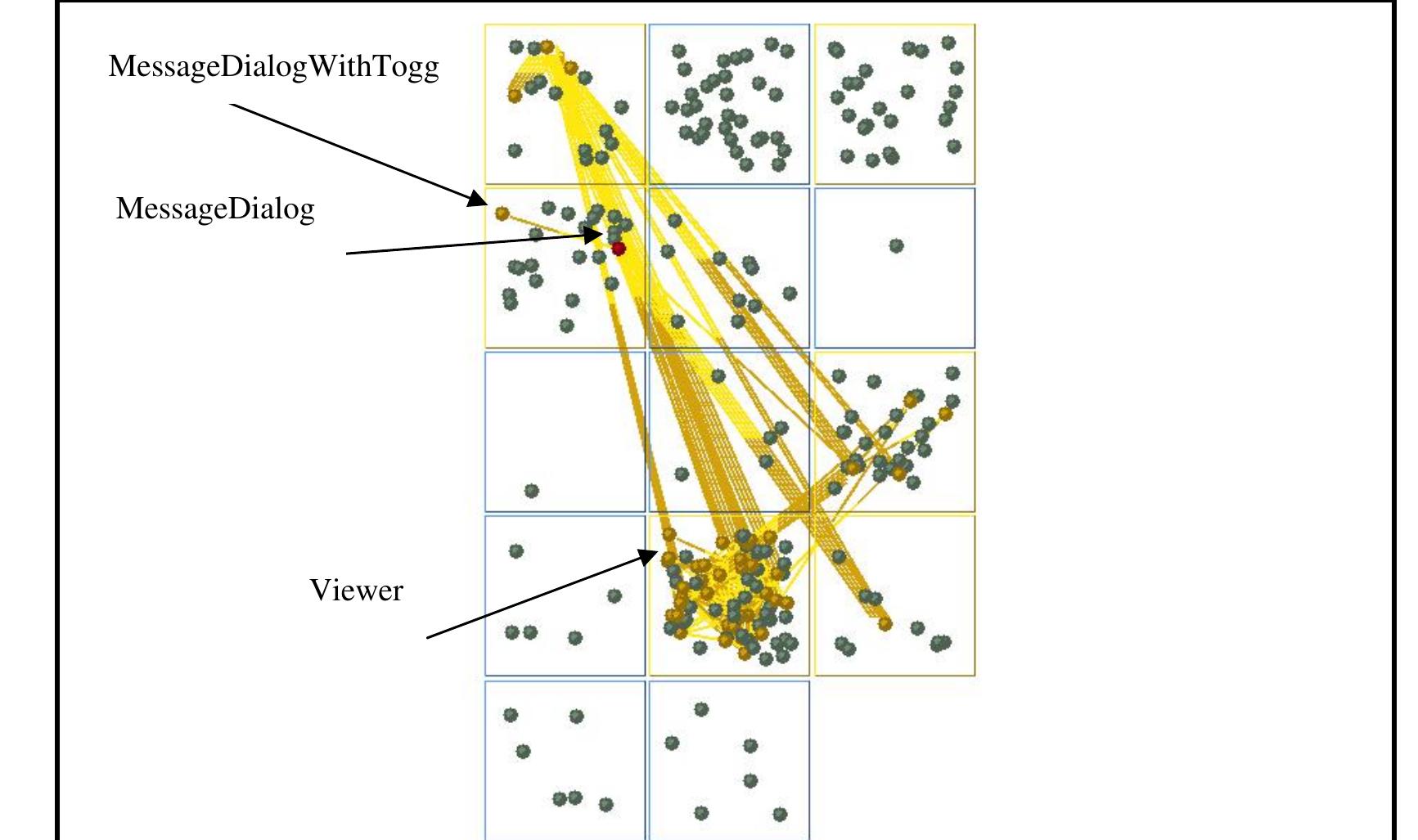 (PDF) A Design Recovery View -jface vs. Swt