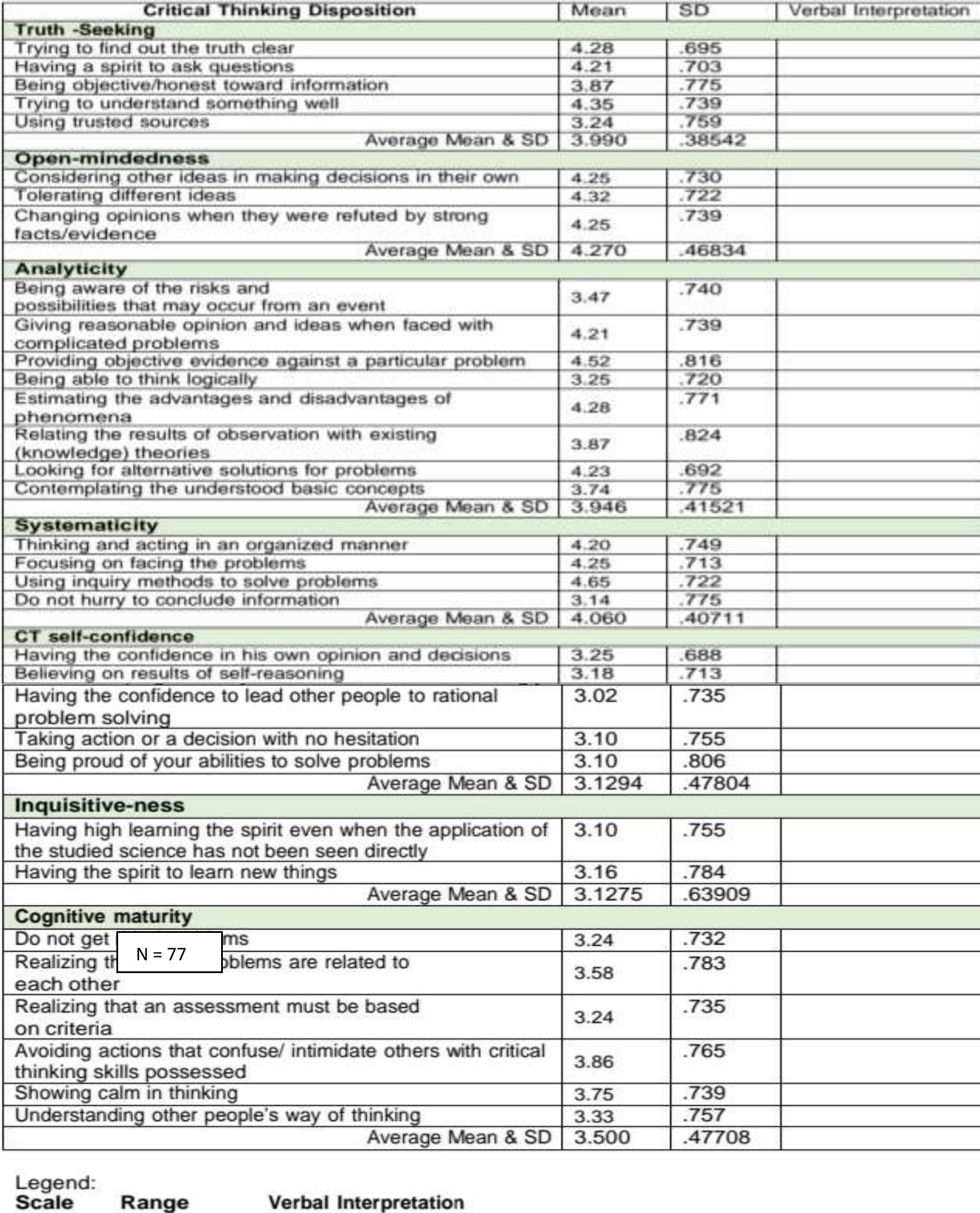 (PDF) Online Learning versus Face to Face Learning toward Students ...