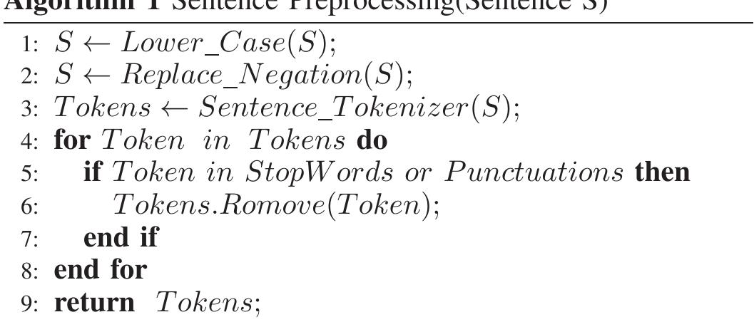 Sentence Similarity Example (PDF) Sentence to Sentence Similarity. A Review
