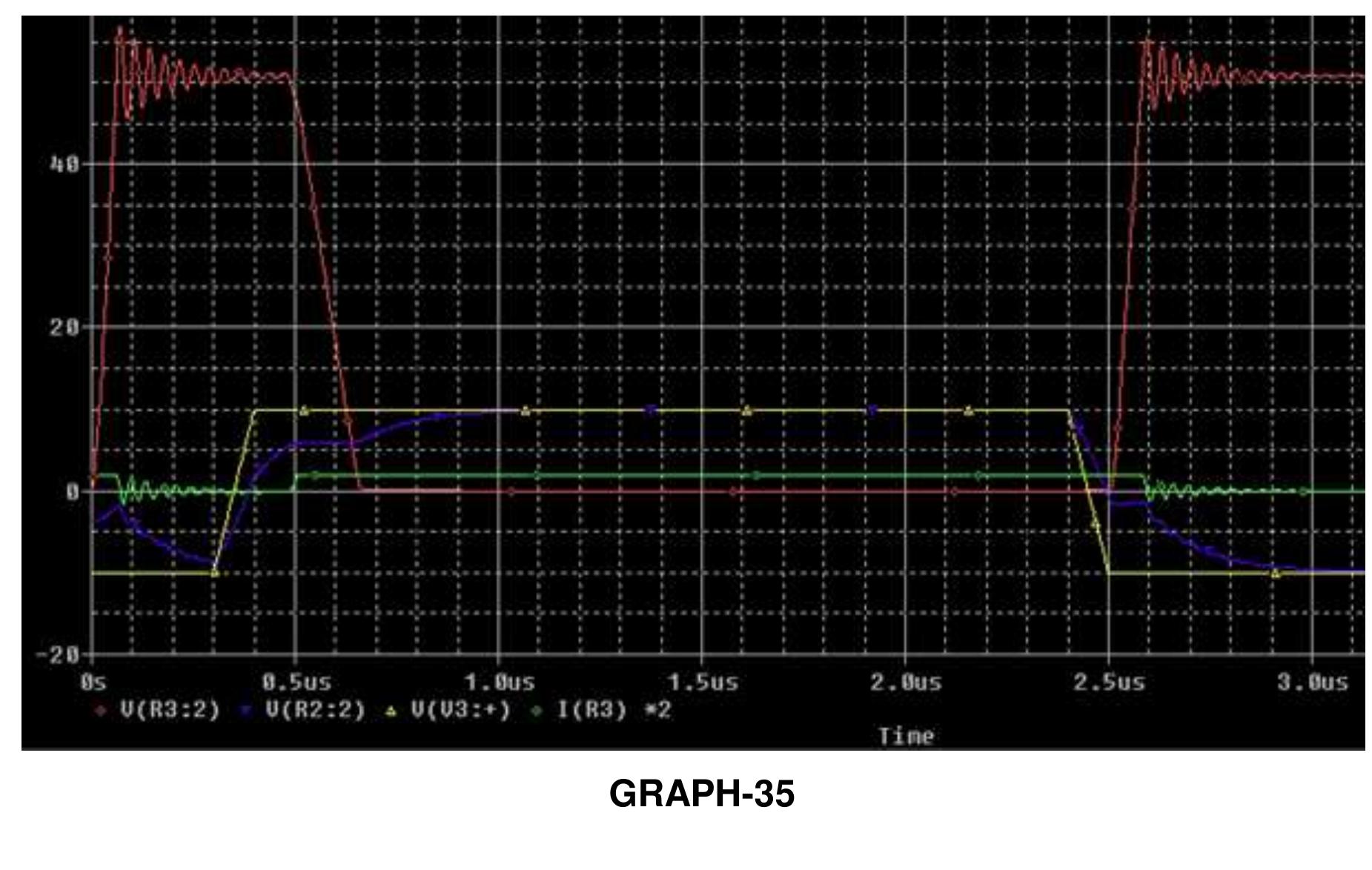 36) bipolar junction transistor test circuit: