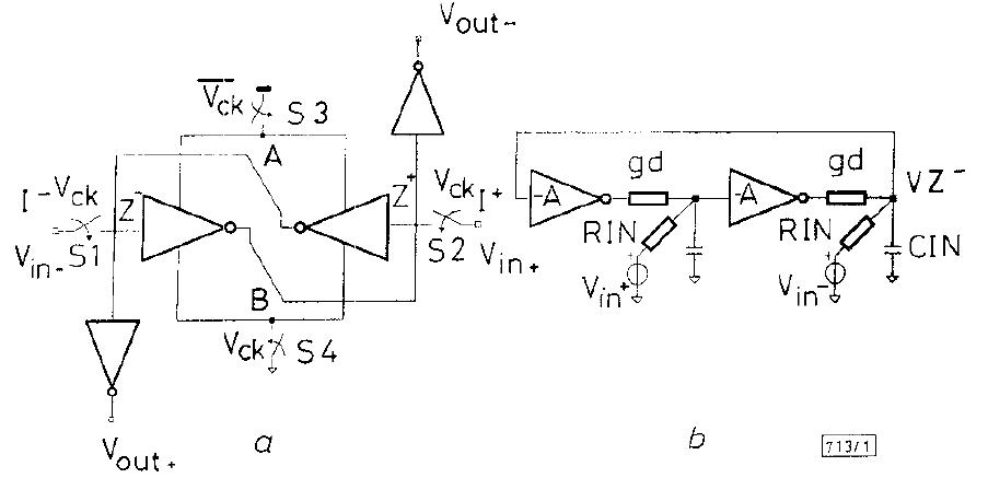 Figure 1 - from Offset reduction technique for use with high