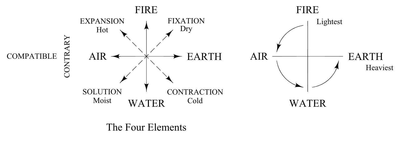 (PDF) The Square