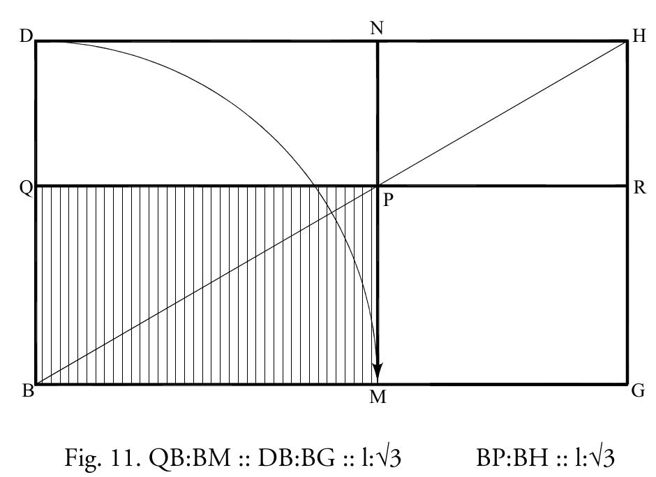 (PDF) Dynamic Root Rectangles Part Three: Root-Three Rectangles ...