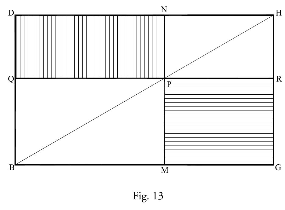 Rectangular Shape Variation (PDF) Dynamic Root Rectangles Part Three: Root-Three Rectangles ...