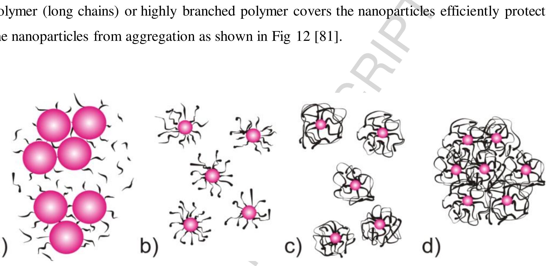 (PDF) To what extent do polymeric stabilizers affect nanoparticles ...