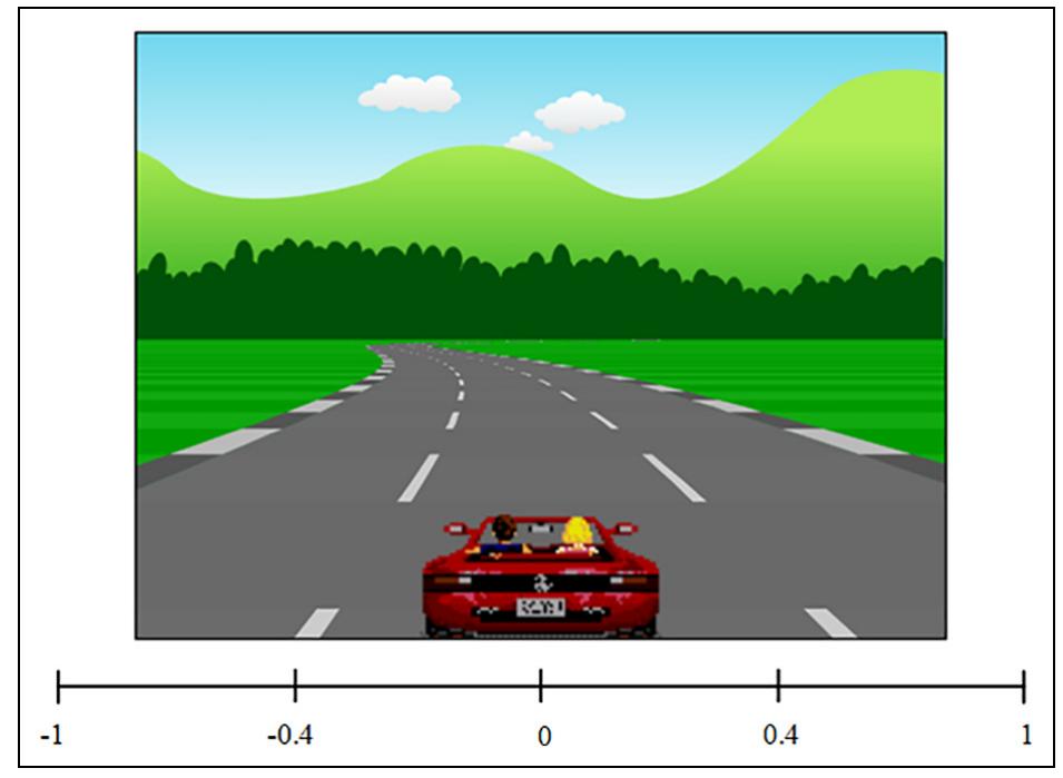 (PDF) A fuzzy logic-based autonomous car control system for the ...