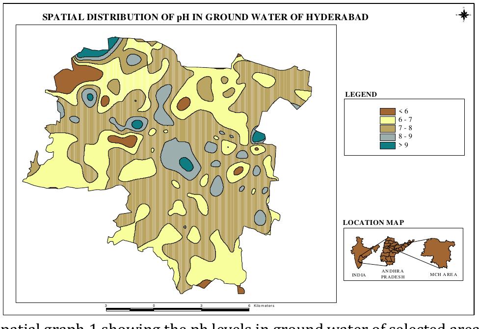 (PDF) Identification of Influencing Parameters of Water Quality and Its ...