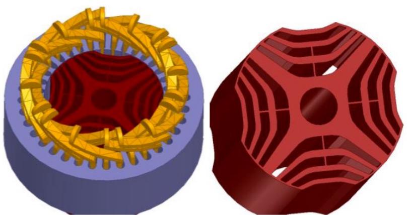 (PDF) Modeling of Synchronous Reluctance Motors by Analytical and ...