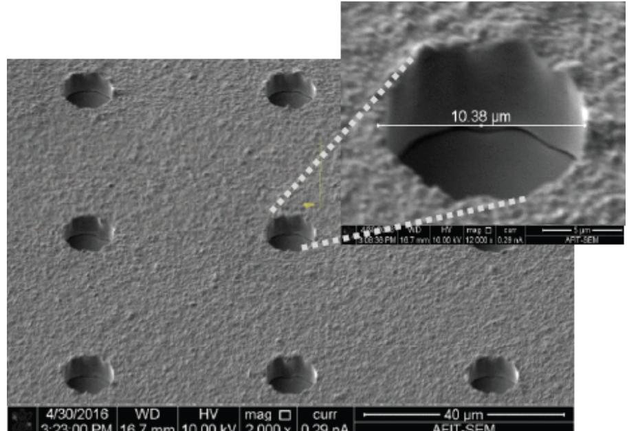 Electroplating Microscope Scanning electron microscope (sem) images of micro-scale