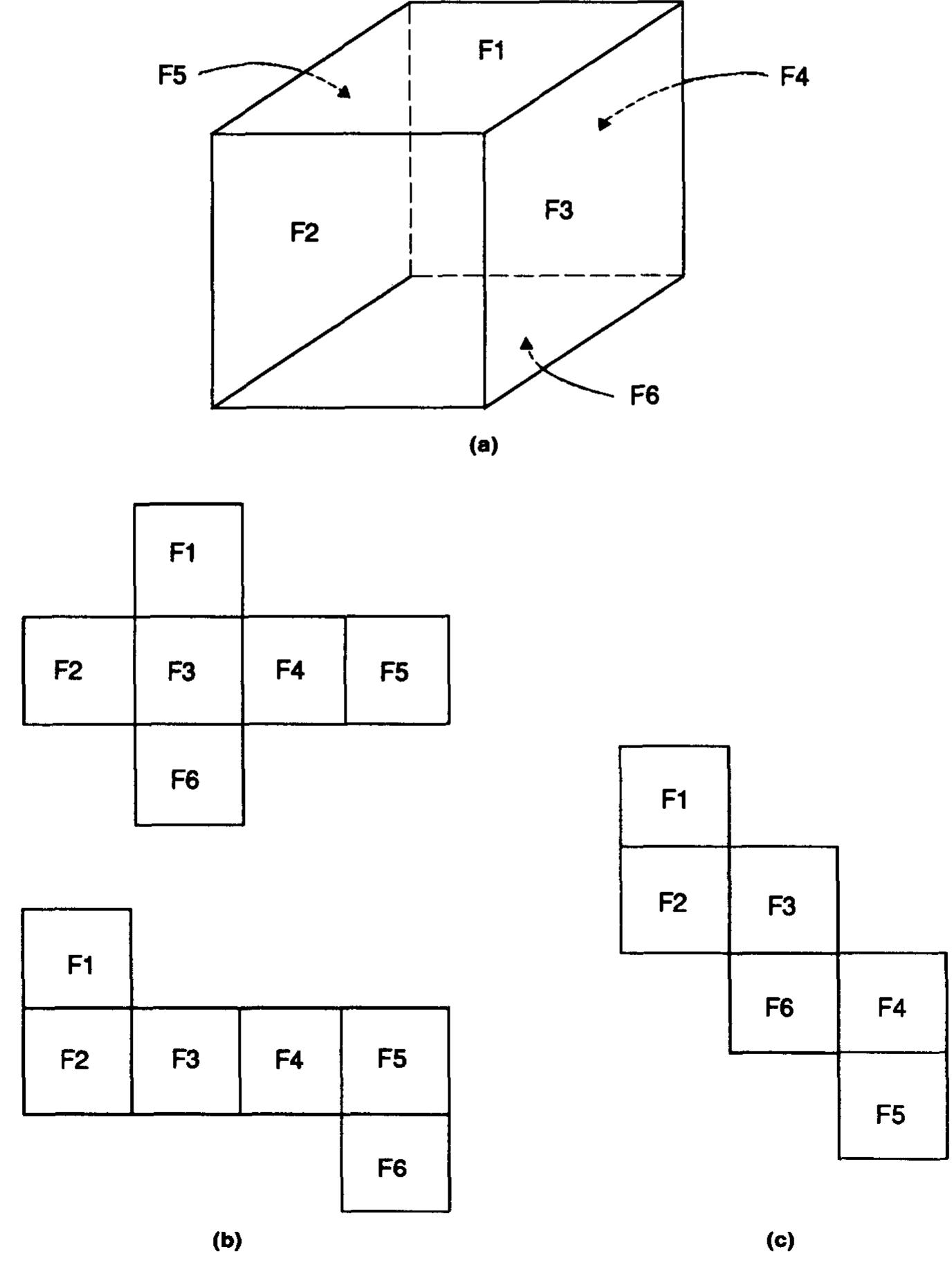 Figure 1 - from Kepler–Poinsot polyhedron