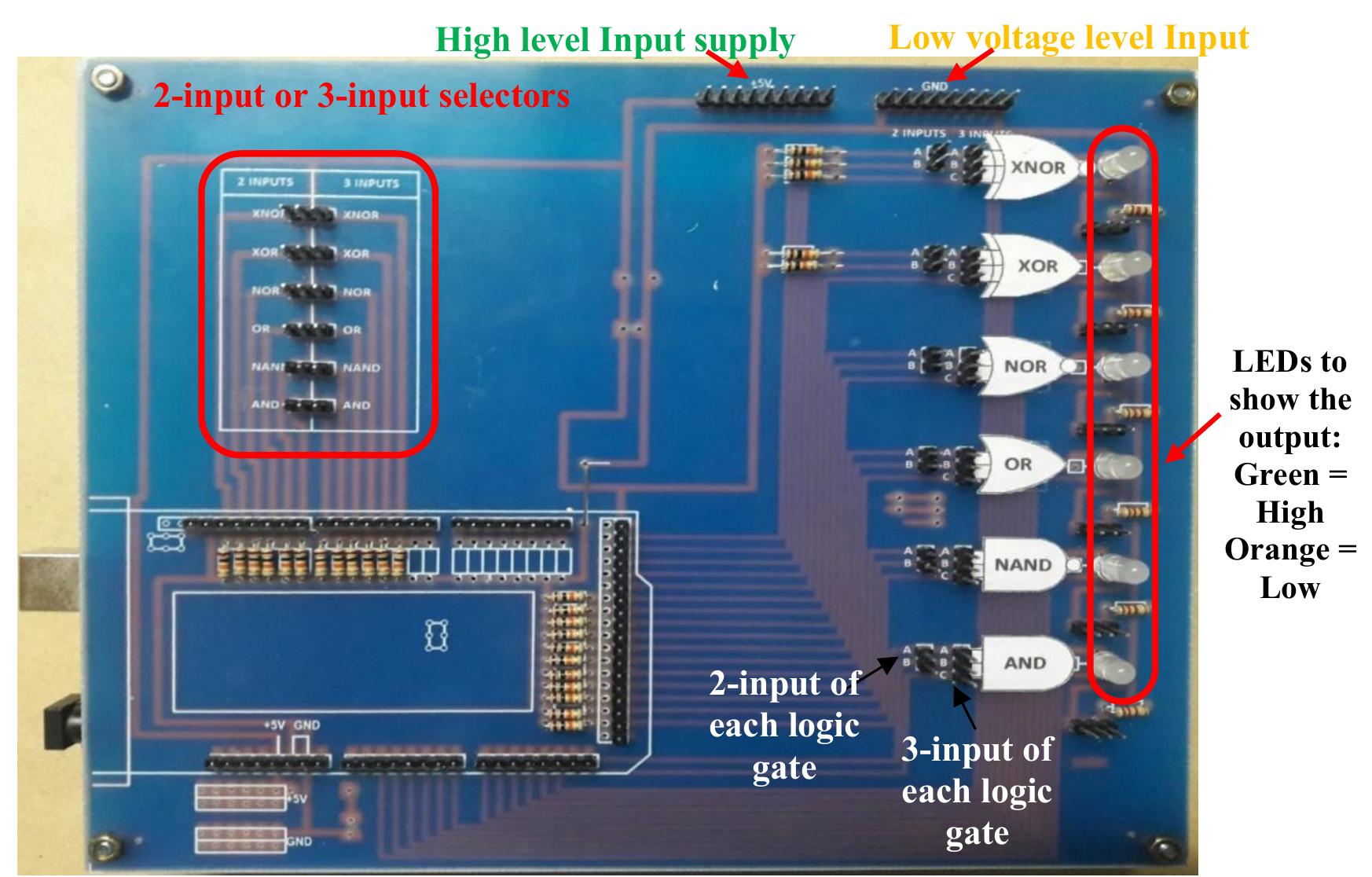 Logic Gate Design Arduino (PDF) Development of Arduino-based logic gate training kit