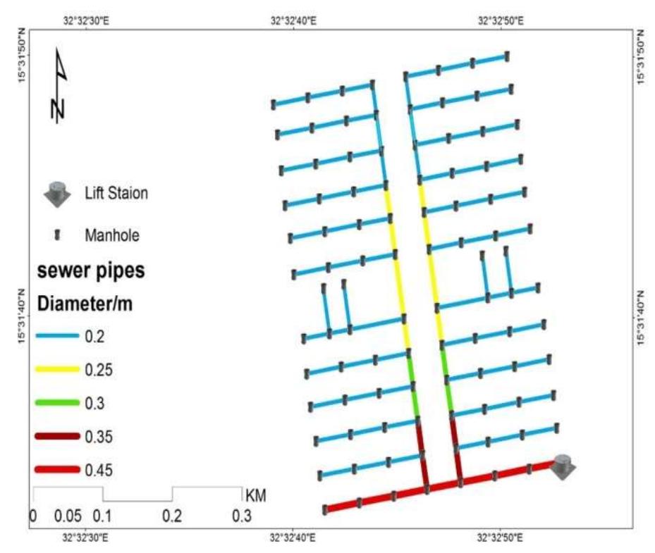 Figure 11 - Redesign and Mapping of Underground Sewerage