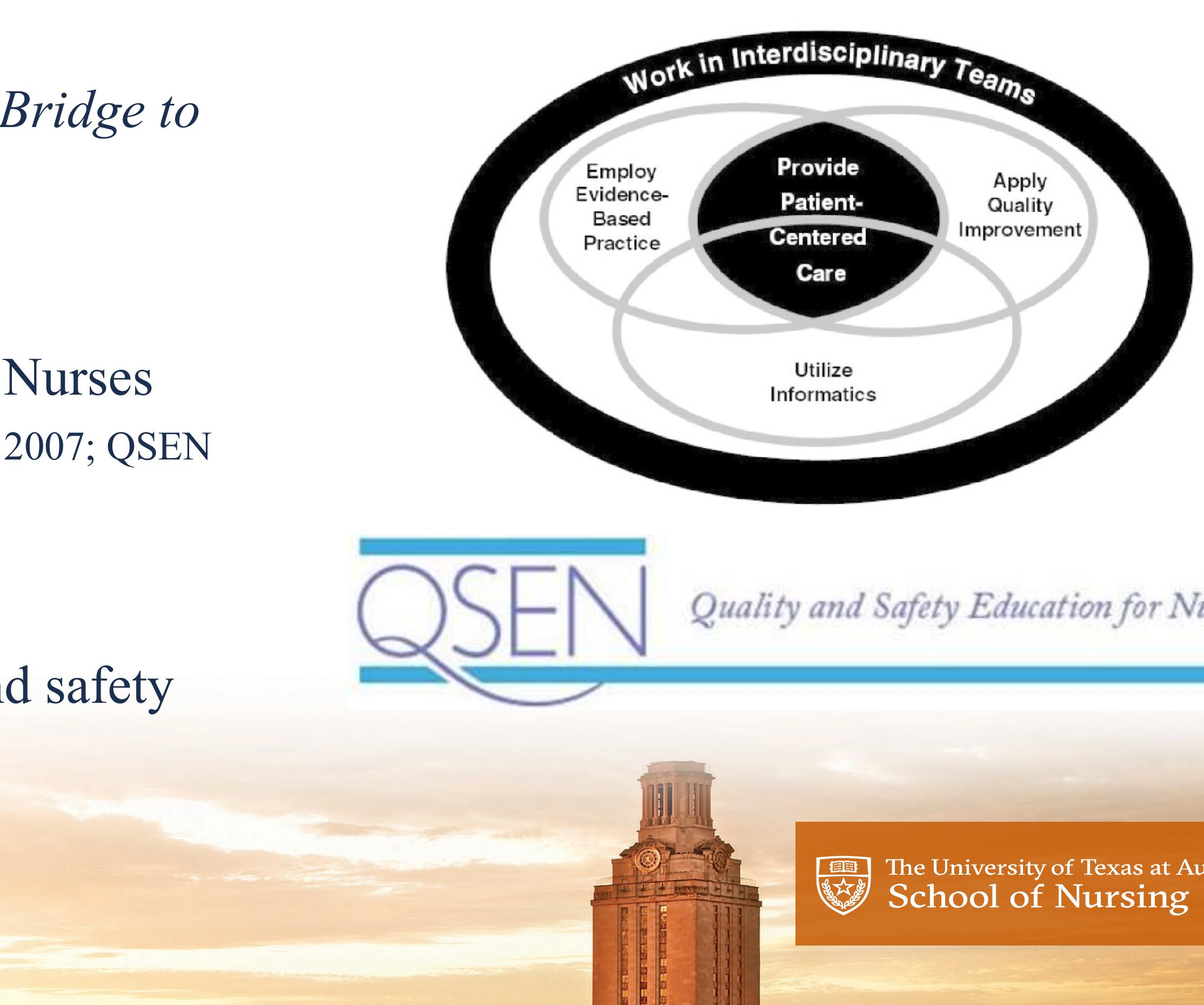 (PDF) Assessing Nursing Students’ Perceptions of the QSEN Competencies ...