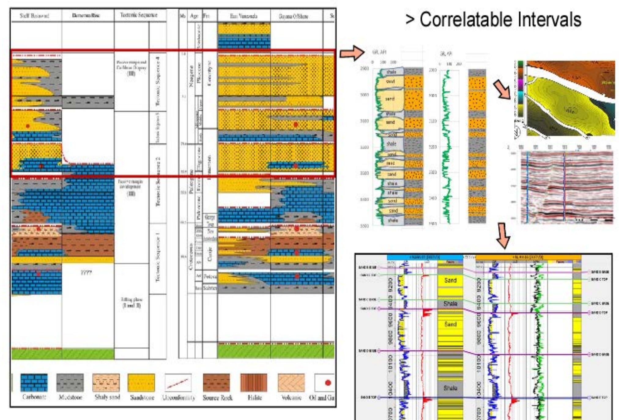 (PDF) Application of Seal Integrity and Fault Connectivity Analysis in ...