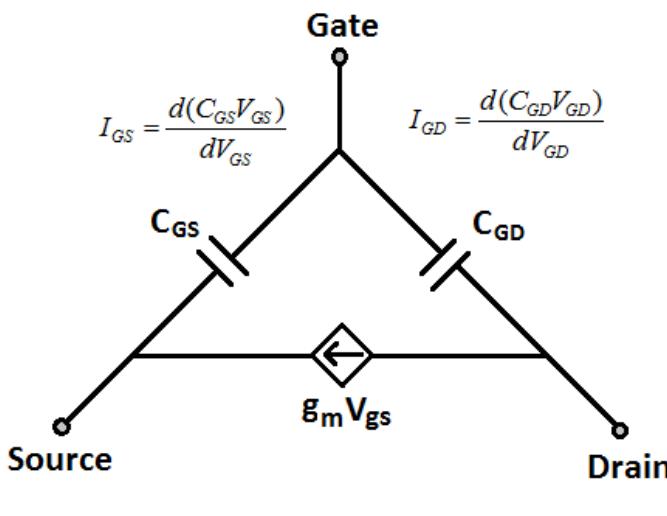 Equivalent circuit diagram of verilog-a model fig.7. sample