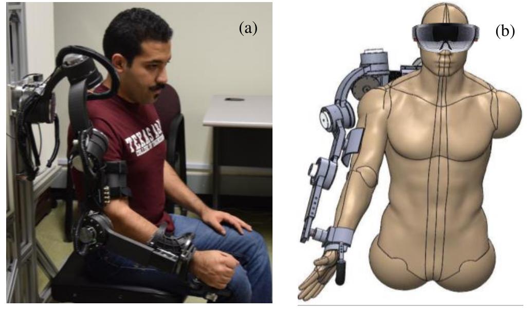 Inert Arm (PDF) TAMU CLEVERarm: A novel exoskeleton for rehabilitation of upper ...