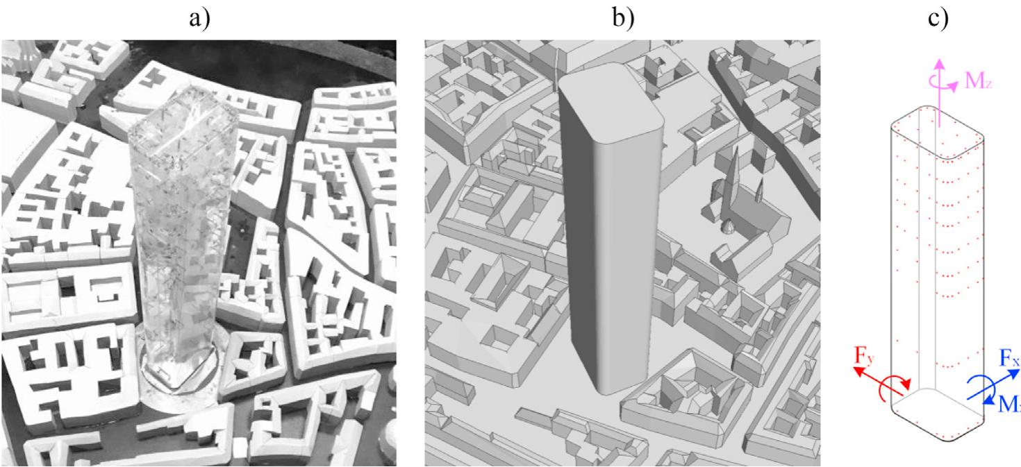 Figure 6 - Towards a standard CFD setup for wind load