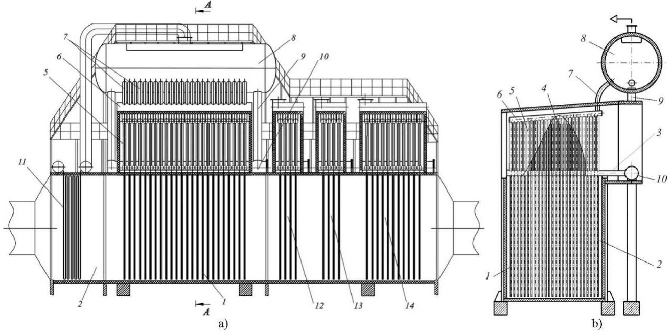 H25 Ccpp Layout (PDF) An improved methodology for thermal calculation and design ...