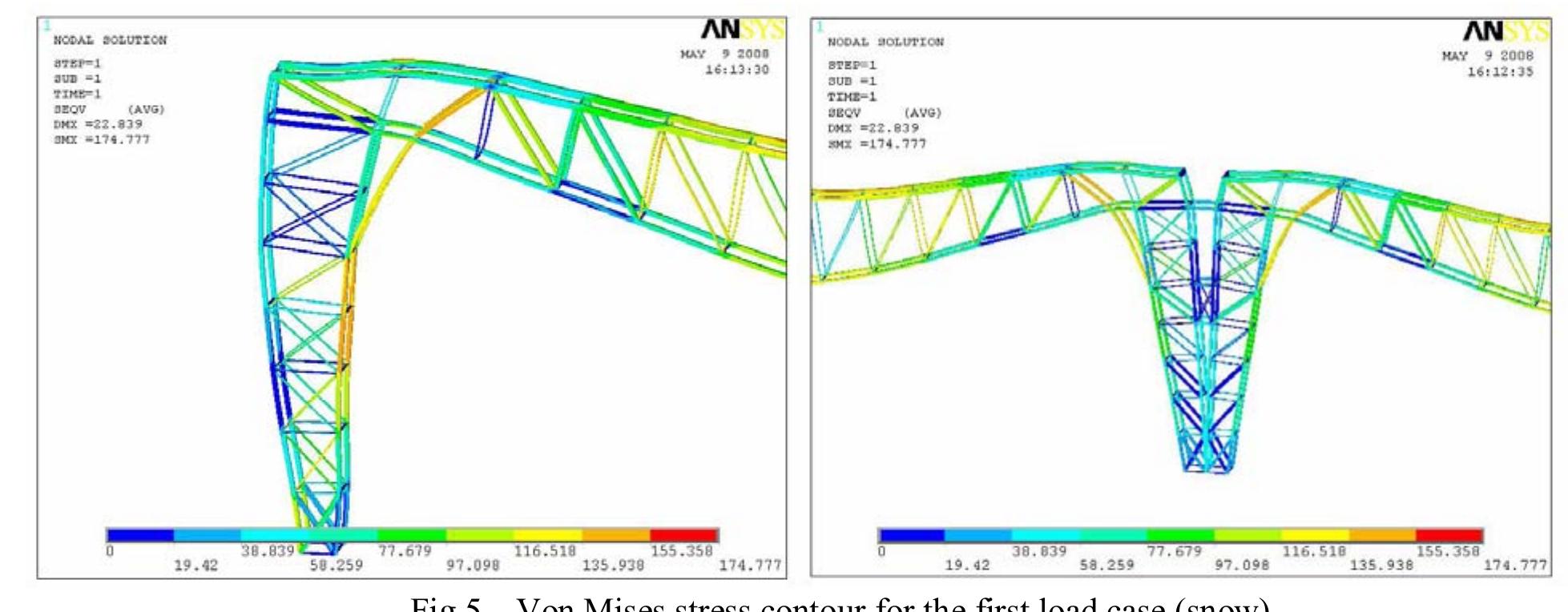 Figure 4 - Optimization of a large steel truss structure