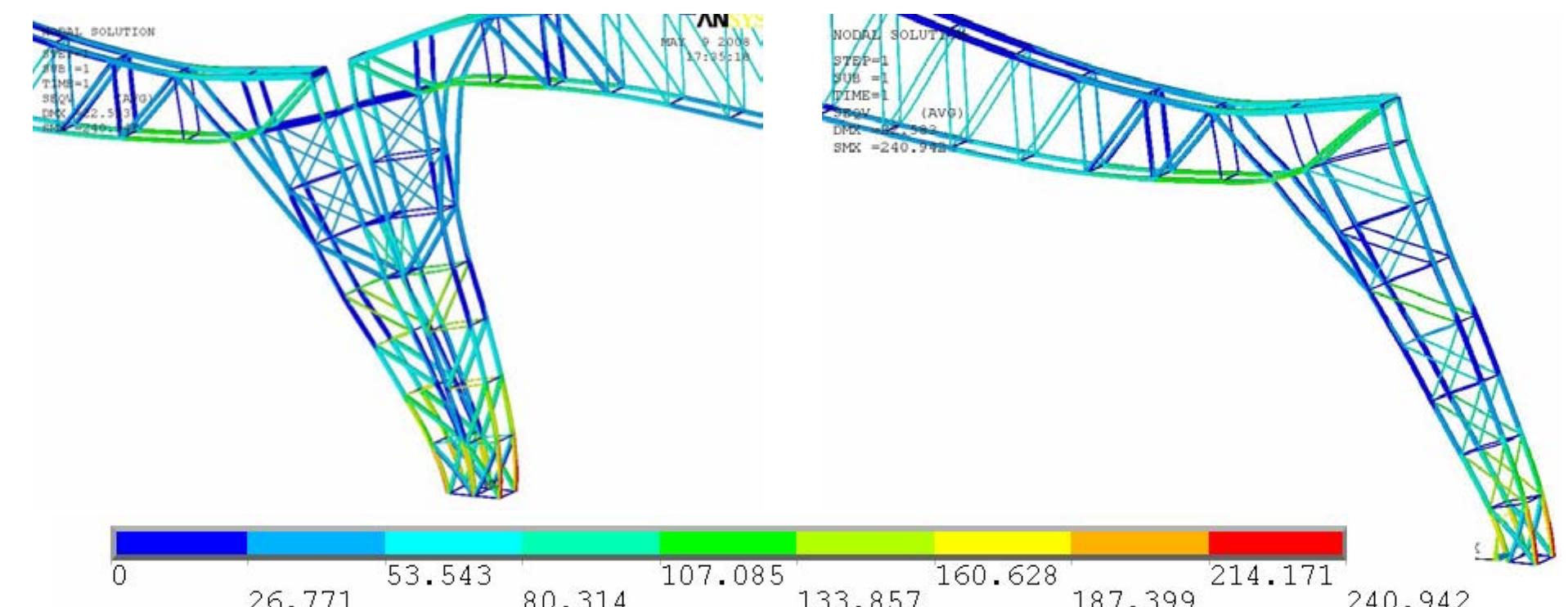 Figure 7 - from Optimization of a large steel truss