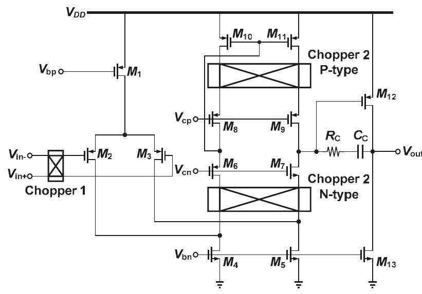 Chopper operational amplifier [9]. a schematic of the