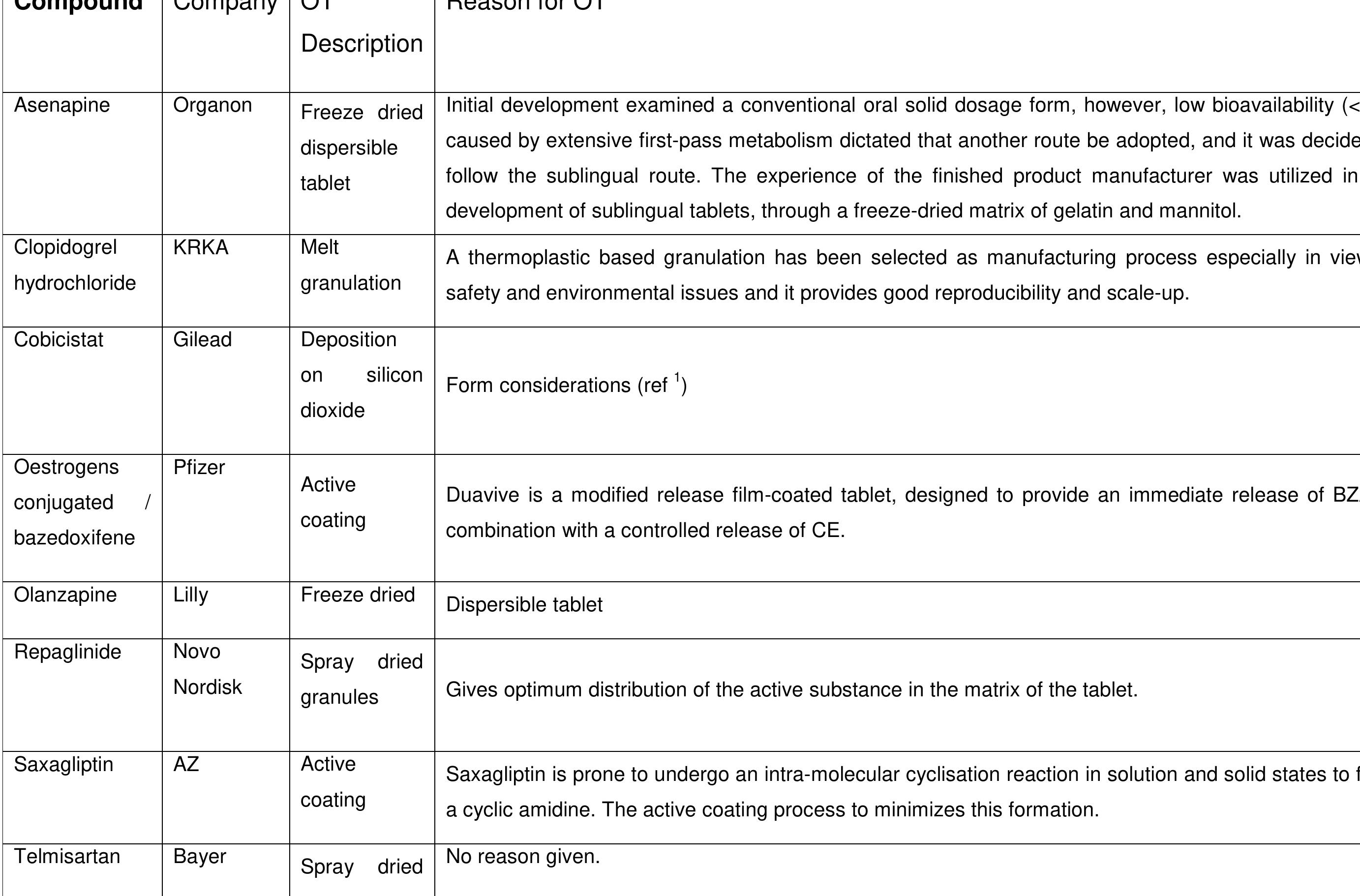 Table 12 - from Manufacturing classification system in the