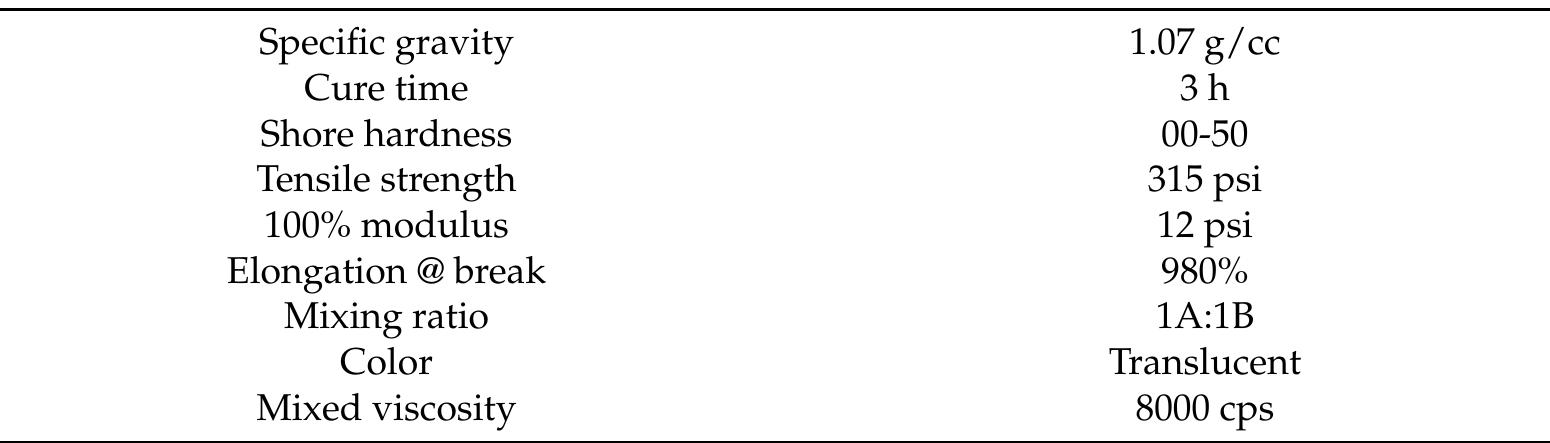 Table 1. Material properties of Ecoflex 00-50. 