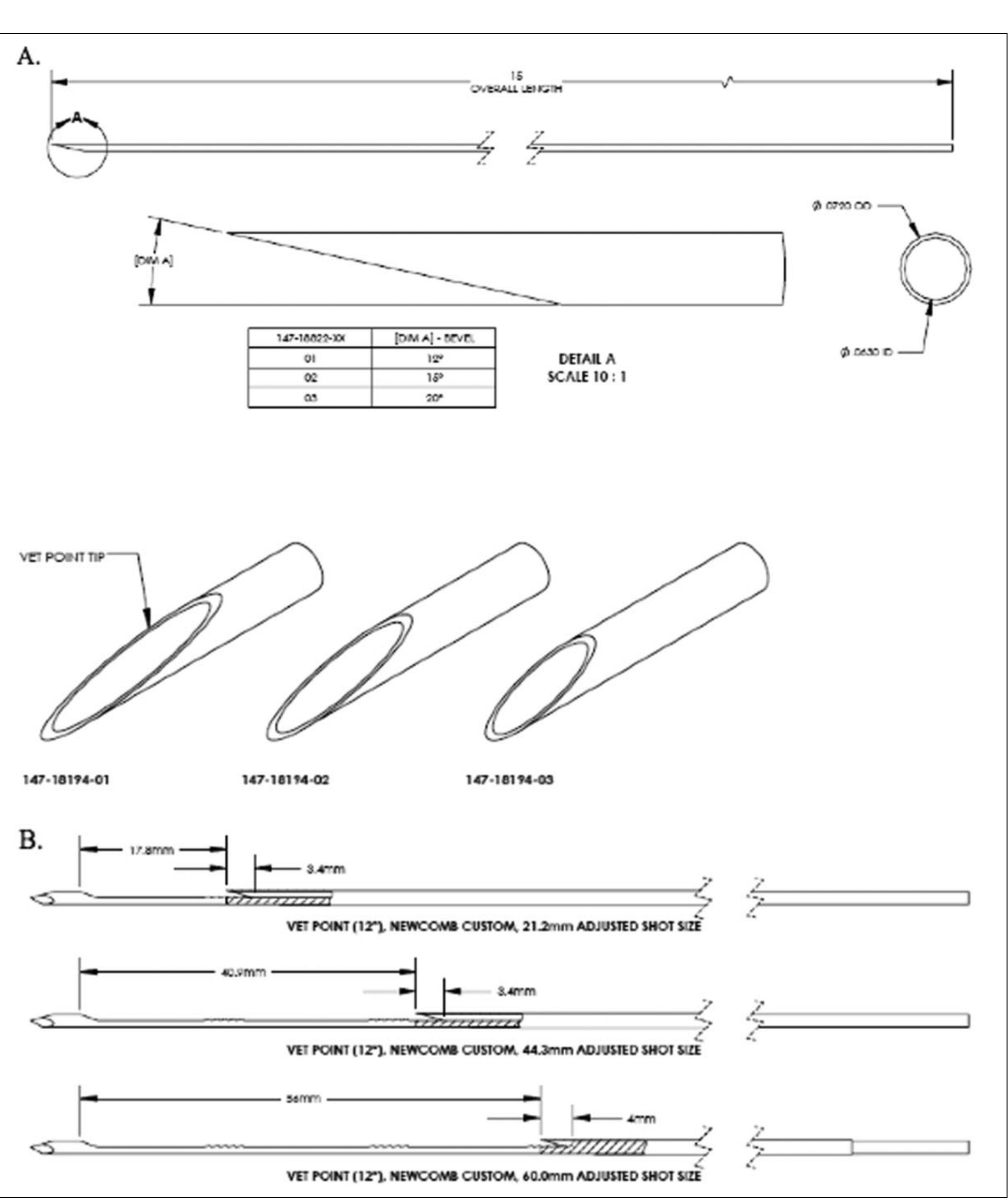 (PDF) Deflection Analysis of Different Needle Designs for Prostate ...