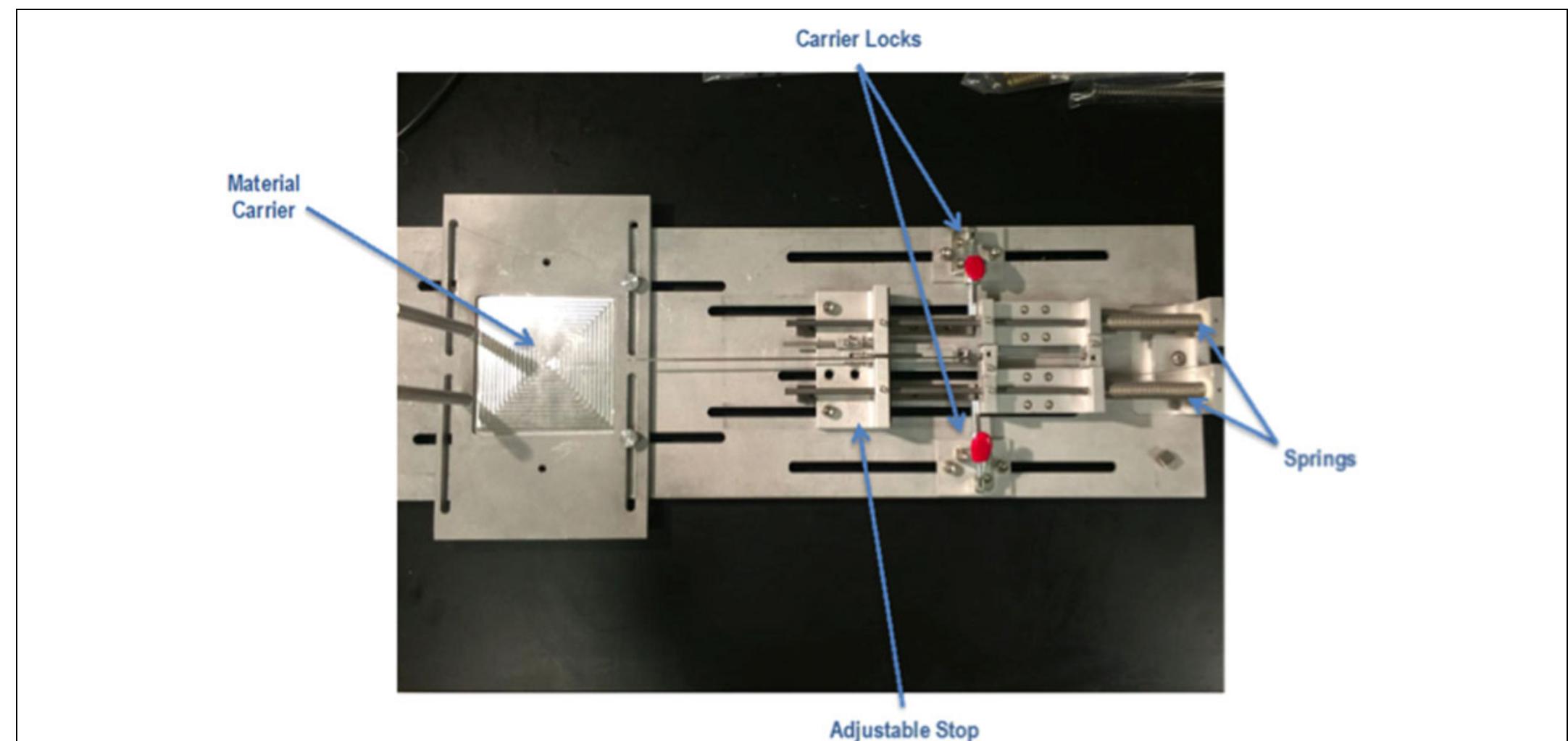 (PDF) Deflection Analysis of Different Needle Designs for Prostate ...