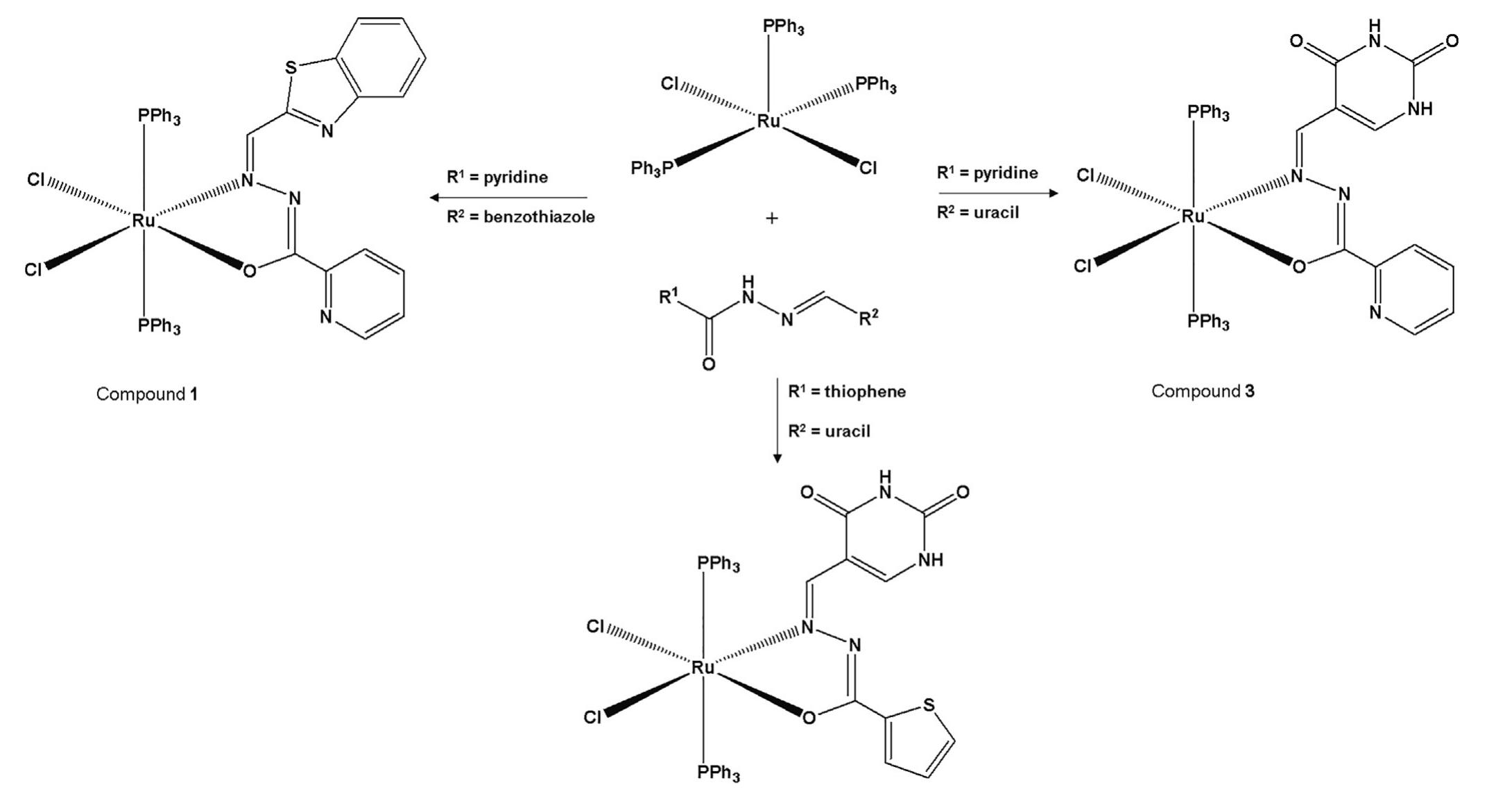Overlay uv-vis spectra of compound 5 in the absence and
