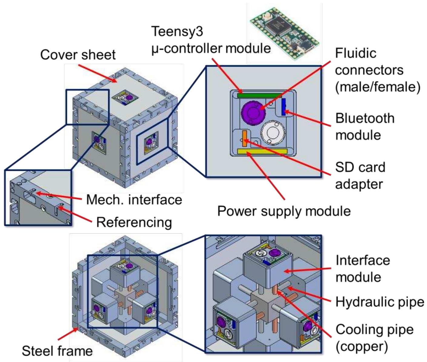 (PDF) Modular intelligent fixture system for flexible clamping of large ...