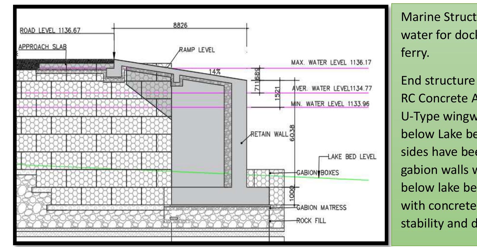 (PDF) Title: Design of a Ferry Landing Jetty