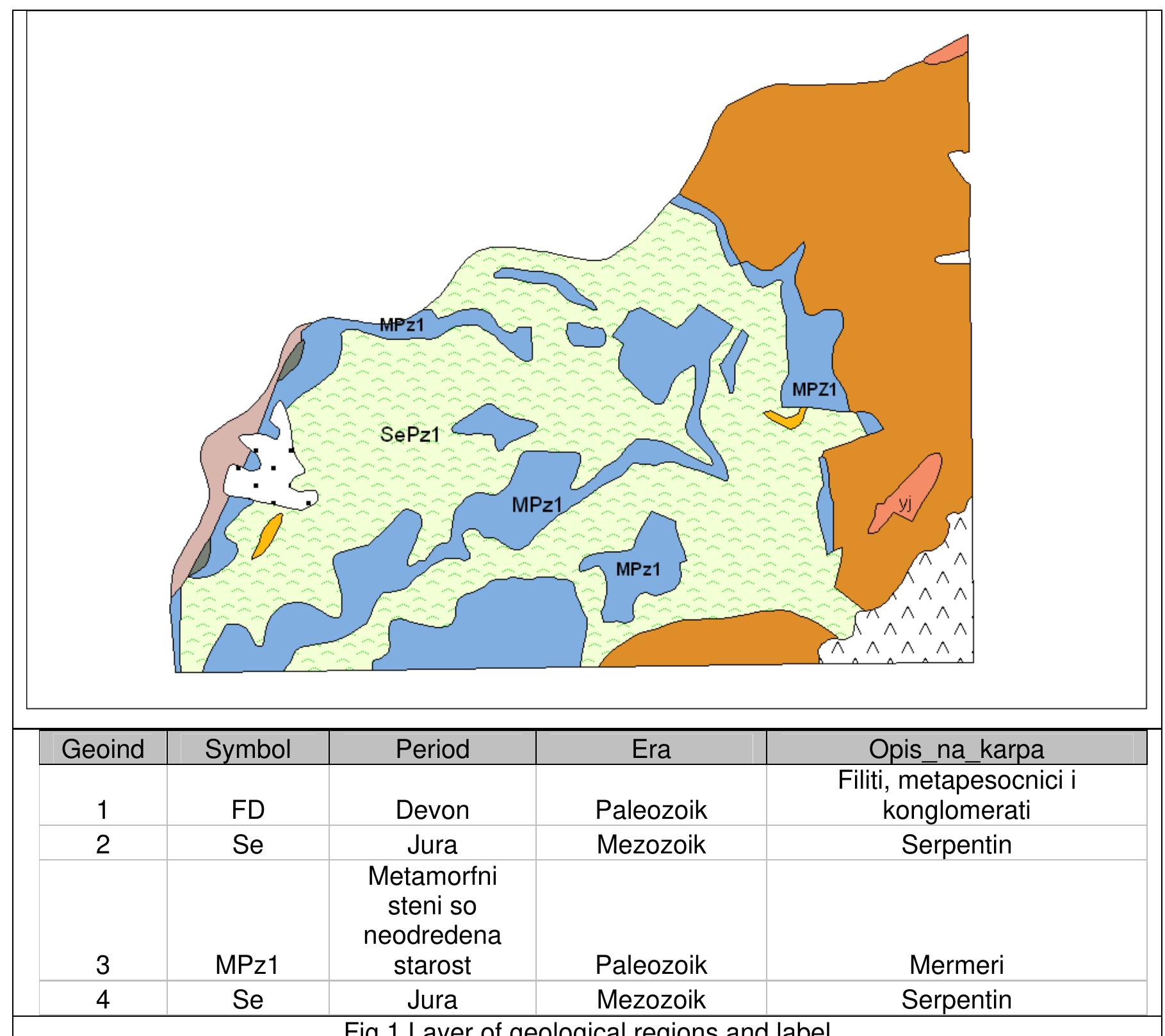 (PDF) Digital Model of the Basic Geological Map of the Republic of ...